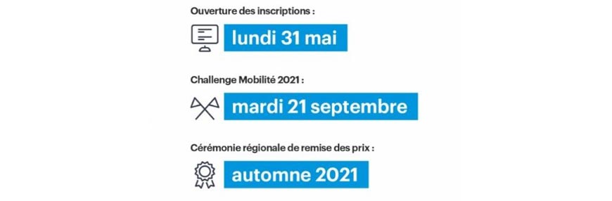 CANTAL'MOUV - Aurillac - Des nouvelles de challenge mobilité régional 2021