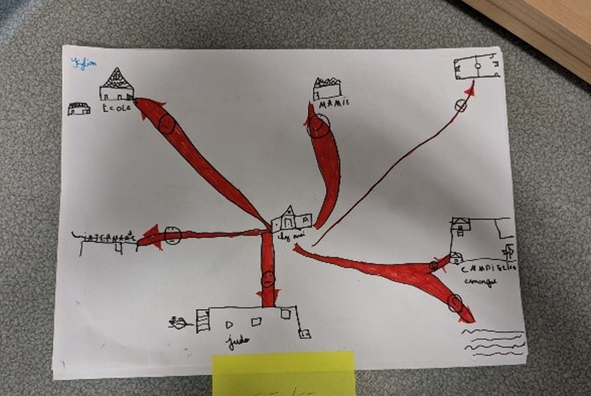 CANTAL'MOUV - Aurillac - ATELIER DE CARTOGRAPHIE DANS LE CADRE DE NOTRE PROJET D'ECOMOBILITE SCOLAIRE